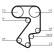 Timing Belt CT859 Contitech, Thumbnail 4