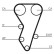 Timing belt CT864 Contitech, Thumbnail 3
