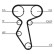 Timing Belt CT887 Contitech, Thumbnail 3