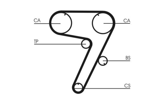 Timing belt CT931 Contitech, Image 4