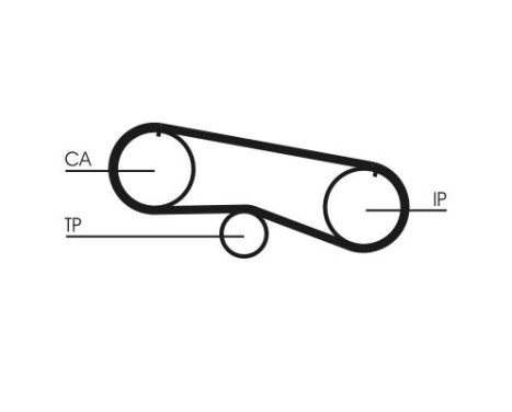 Timing belt CT933 Contitech, Image 4