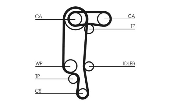 Timing Belt CT957(SET) Contitech, Image 4