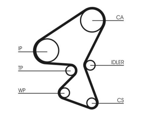 Timing belt kit CT1230K1 Contitech