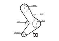 Timing Belt PowerGrip® 5039 Gates