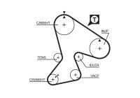 Timing Belt PowerGrip® 5040 Gates