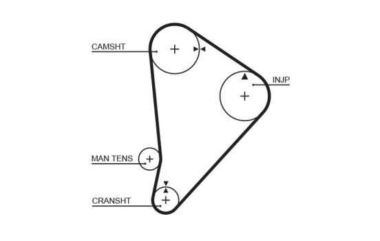 Timing Belt PowerGrip® 5044 Gates