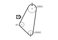 Timing Belt PowerGrip® 5052 Gates