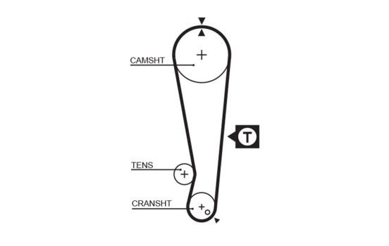 Timing Belt PowerGrip® 5105 Gates