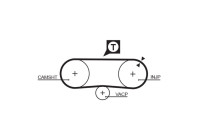 Timing Belt PowerGrip® 5134 Gates