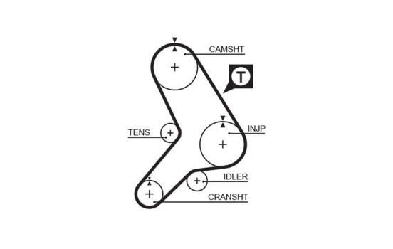 Timing Belt PowerGrip® 5178 Gates
