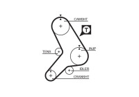 Timing Belt PowerGrip® 5180 Gates