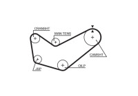 Timing Belt PowerGrip® 5218 Gates