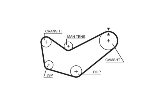 Timing Belt PowerGrip® 5218 Gates