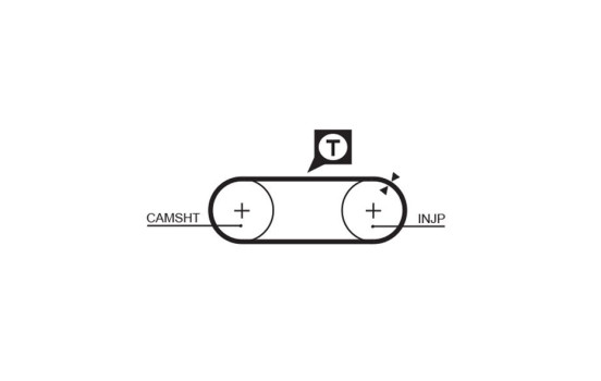 Timing Belt PowerGrip® 5246 Gates