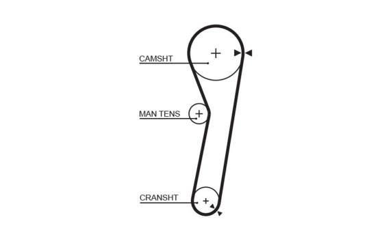 Timing Belt PowerGrip® 5260XS Gates