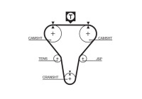 Timing Belt PowerGrip® 5273XS Gates