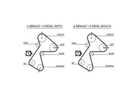 Timing Belt PowerGrip® 5305XS Gates
