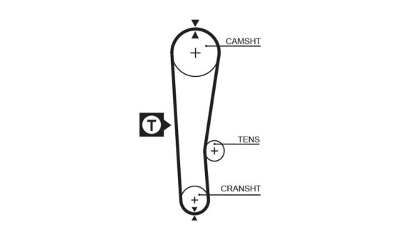 Timing Belt PowerGrip® 5313XS Gates