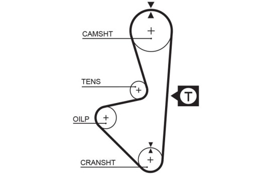 Timing Belt PowerGrip® 5314XS Gates