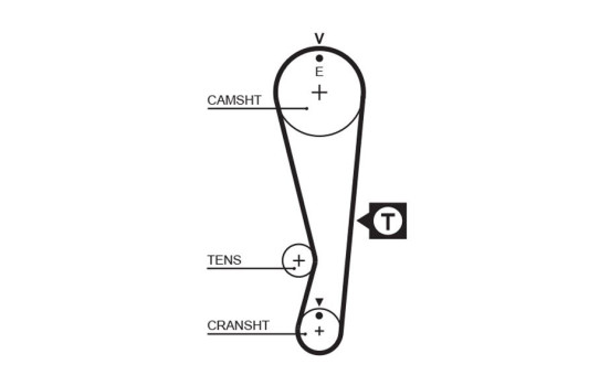 Timing Belt PowerGrip® 5318XS Gates