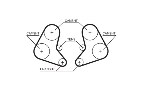 Timing Belt PowerGrip® 5337 Gates