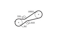 Timing Belt PowerGrip® 5345XS Gates