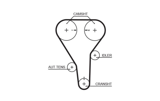 Timing Belt PowerGrip® 5356XS Gates