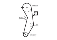 Timing Belt PowerGrip® 5411XS Gates