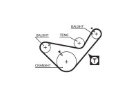 Timing Belt PowerGrip® 5436XS Gates