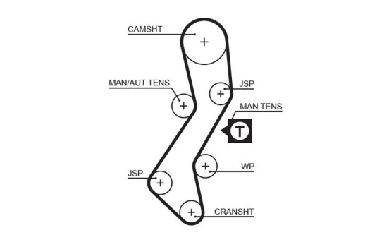 Timing Belt PowerGrip® 5451XS Gates