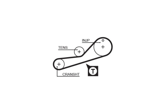 Timing Belt PowerGrip® 5452XS Gates