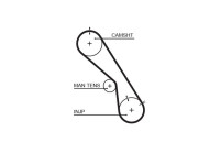 Timing Belt PowerGrip® 5474XS Gates
