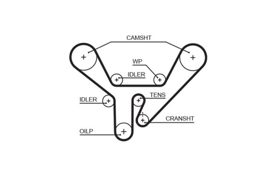 Timing Belt PowerGrip® 5518XS Gates