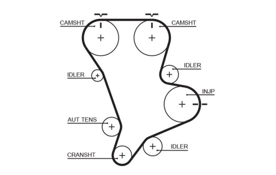 Timing Belt PowerGrip® 5583XS Gates