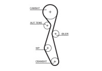 Timing Belt PowerGrip® 5633XS Gates