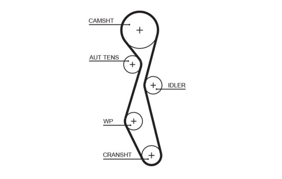 Timing Belt PowerGrip® 5633XS Gates