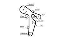 Timing Belt PowerGrip® 5649XS Gates