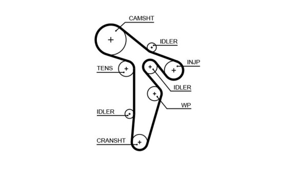 Timing Belt PowerGrip® 5649XS Gates