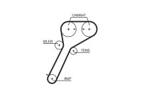 Timing Belt PowerGrip® 5651XS Gates