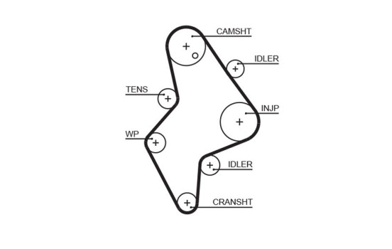 Timing Belt PowerGrip® 5658XS Gates