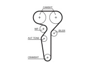 Timing Belt PowerGrip® 5685XS Gates