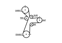 Timing Belt PowerGrip® 5696XS Gates