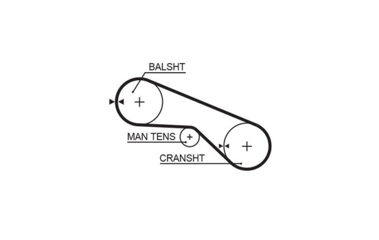 Timing Belt PowerGrip® T280 Gates