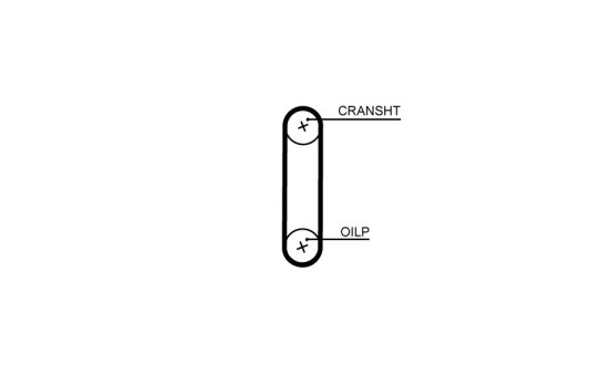 Timing Belt PowerGrip® T357HOB Gates