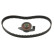 Timing Belt Set 11045 FEBI