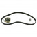 Timing Belt Set 24755 FEBI