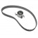 Timing Belt Set ADC47326 Blue Print