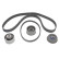 Timing Belt Set ADG07345 Blue Print