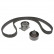 Timing Belt Set ADM57324 Blue Print