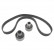 Timing Belt Set ADN17314 Blue Print